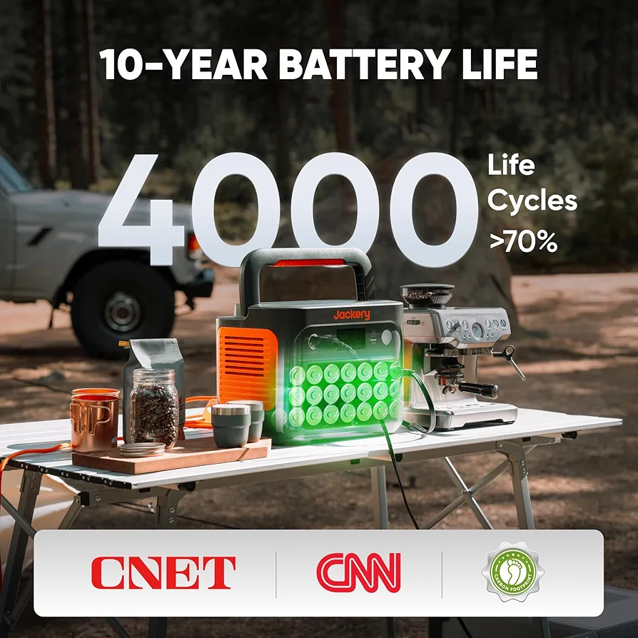 Portable Solar Generator