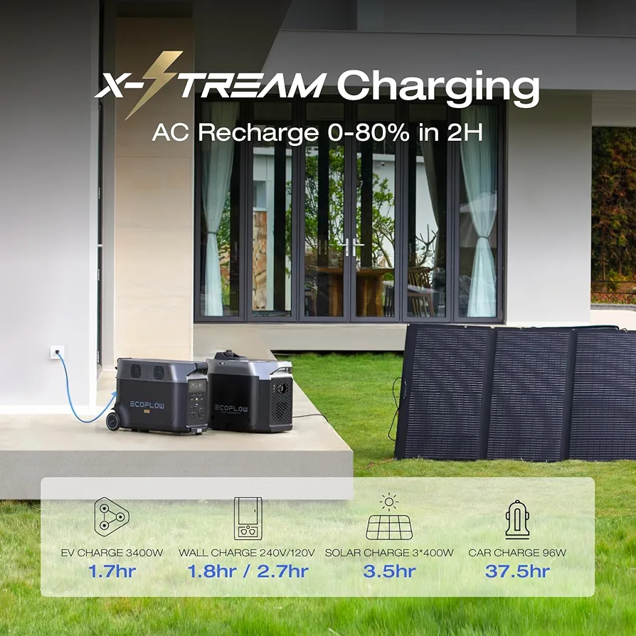 Portable Power Station