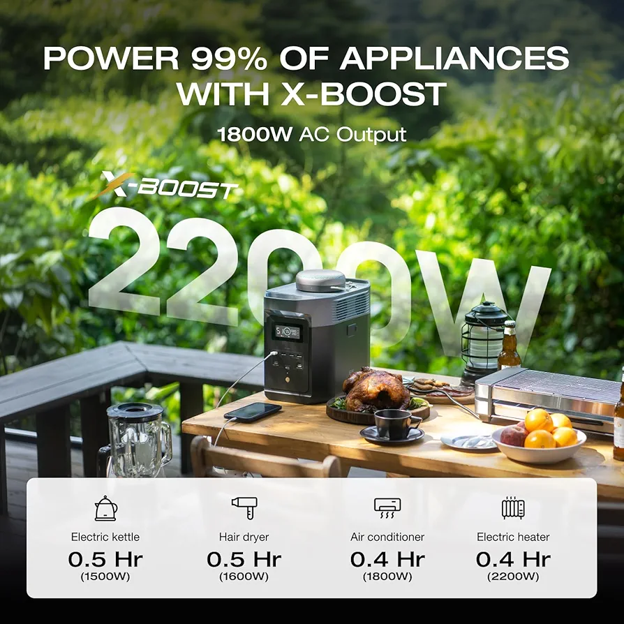 Portable Power Station