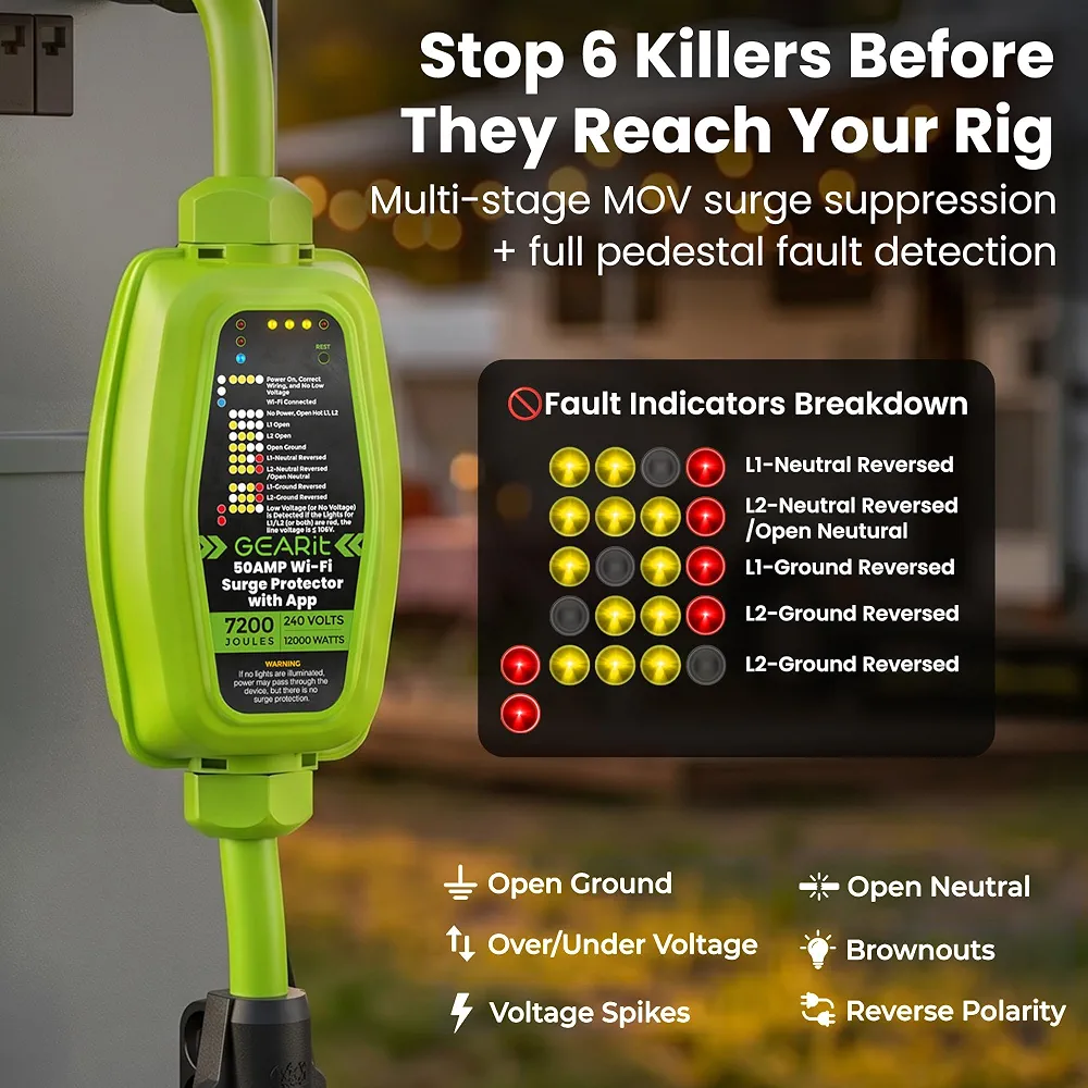 Surge Protector