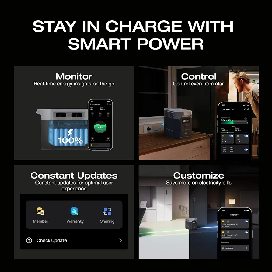 Portable Power Station