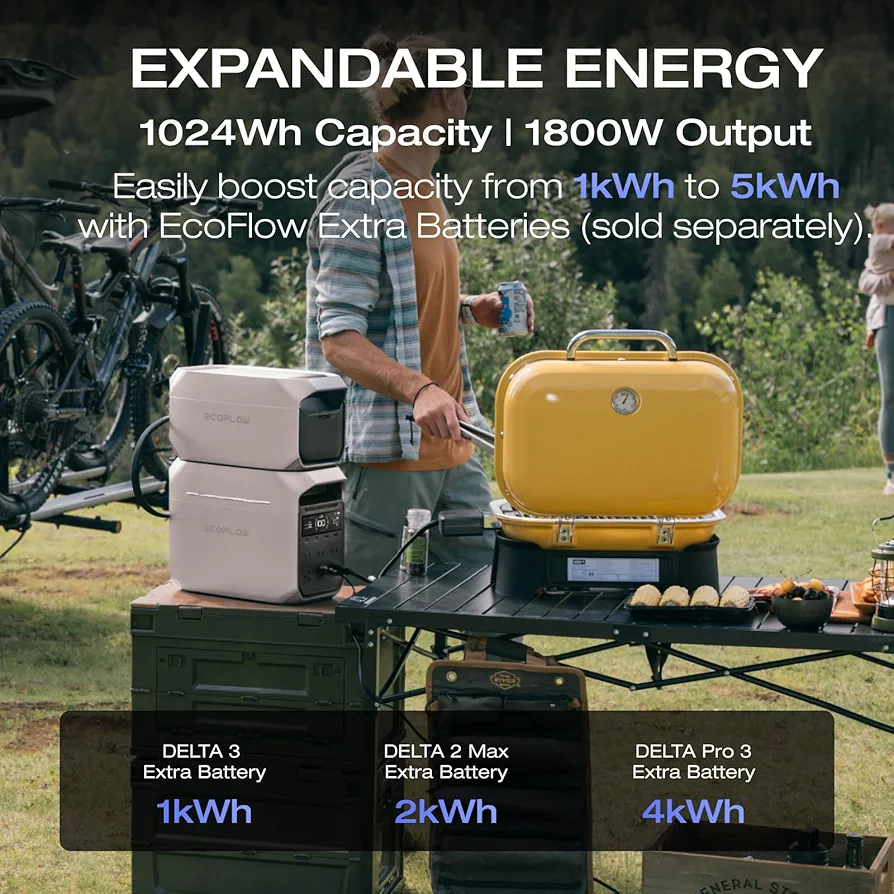 Battery Backup Power Station